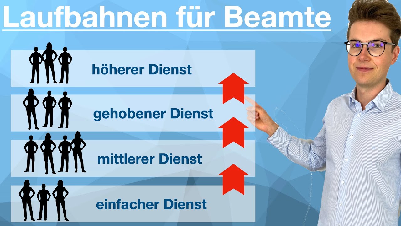 Beamtenlaufbahn im Vergleich | einfacher bis h&ouml;herer Dienst | beamtentest-vorbereitung.de