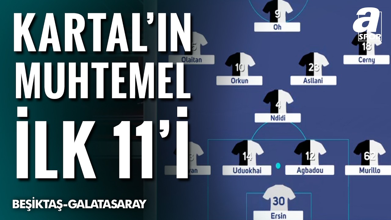 Beşiktaş'ın Galatasaray Karşısındaki Muhtemel İlk 11'i