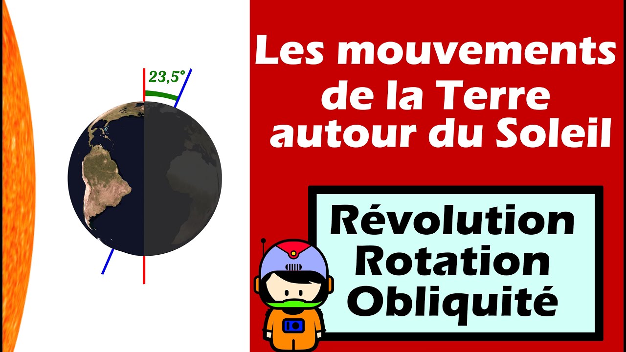 Les mouvements de la Terre autour du Soleil (révolution, rotation; inclinaison axe de rotation)