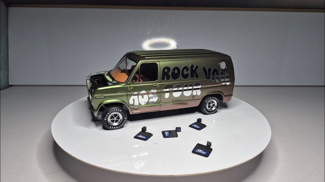 WIP #super70sGB26