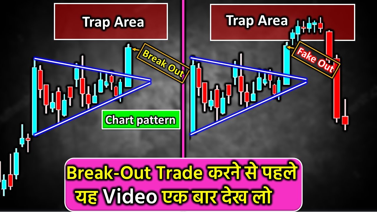 Avoid Fake Breakouts in Scalping | High Accuracy Entry Strategy in Hindi |