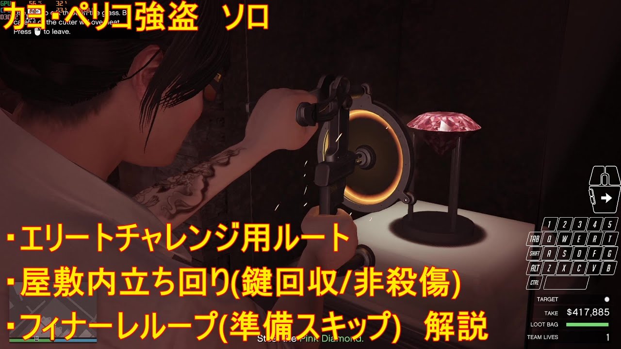 【GTAオンライン】カヨぺリコ強盗　フィナーレループ＋立ち回り解説
