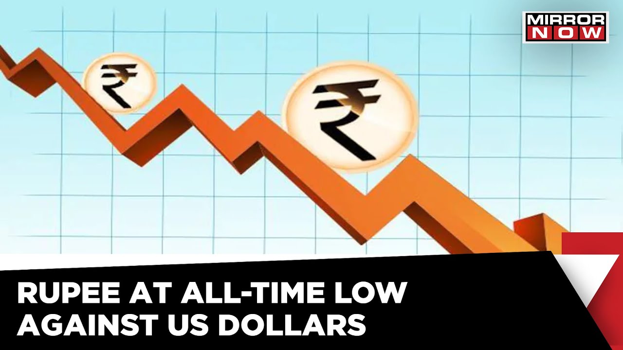 Rupee Falls further Against US Dollar; Stands At 80.06 | Economy Latest News | Mirror Now
