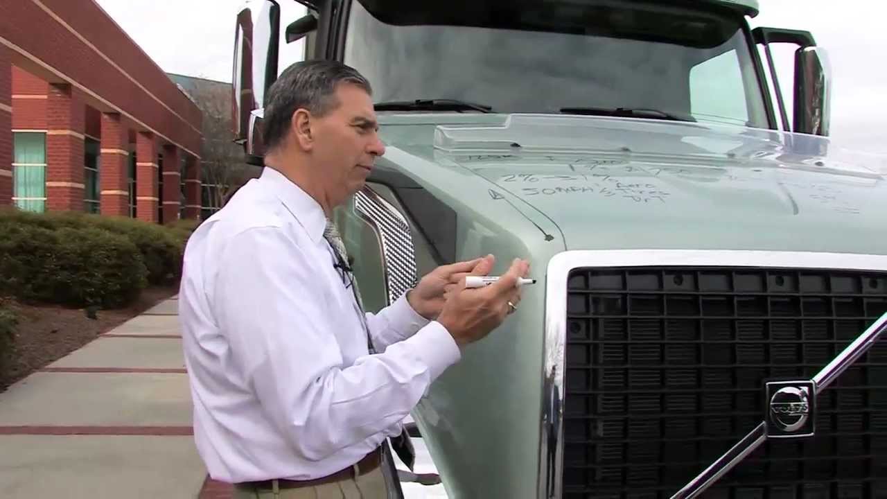ALL ABOUT AERO - PART 2: MANAGING AIR FLOW