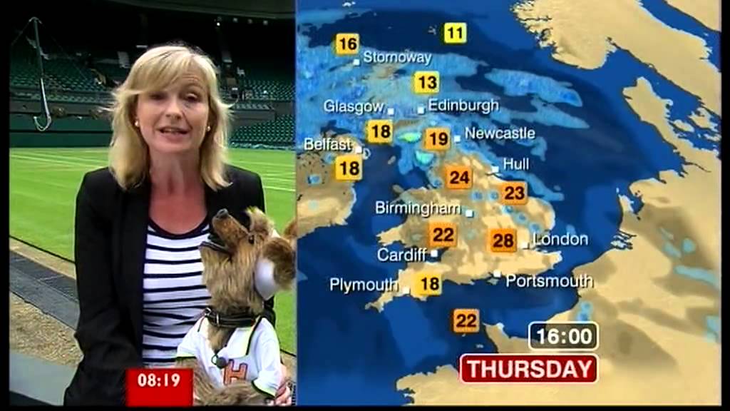 Carol Kirkwood & Hacker T Dog do the weather (Breakfast, 28.6.12)