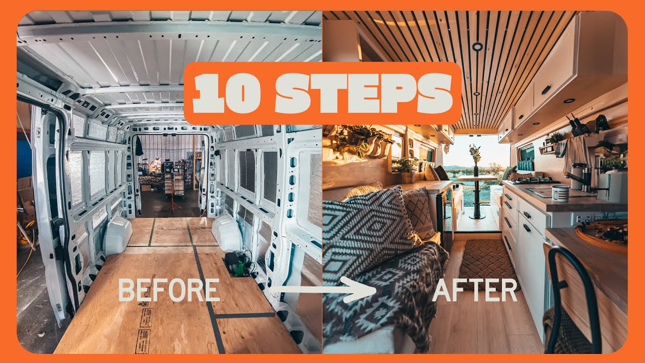 How To Build YOUR VAN in 10 STEPS - From START to FINISH (2025)