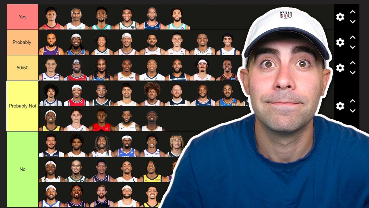 NBA Extension Candidates Predictions