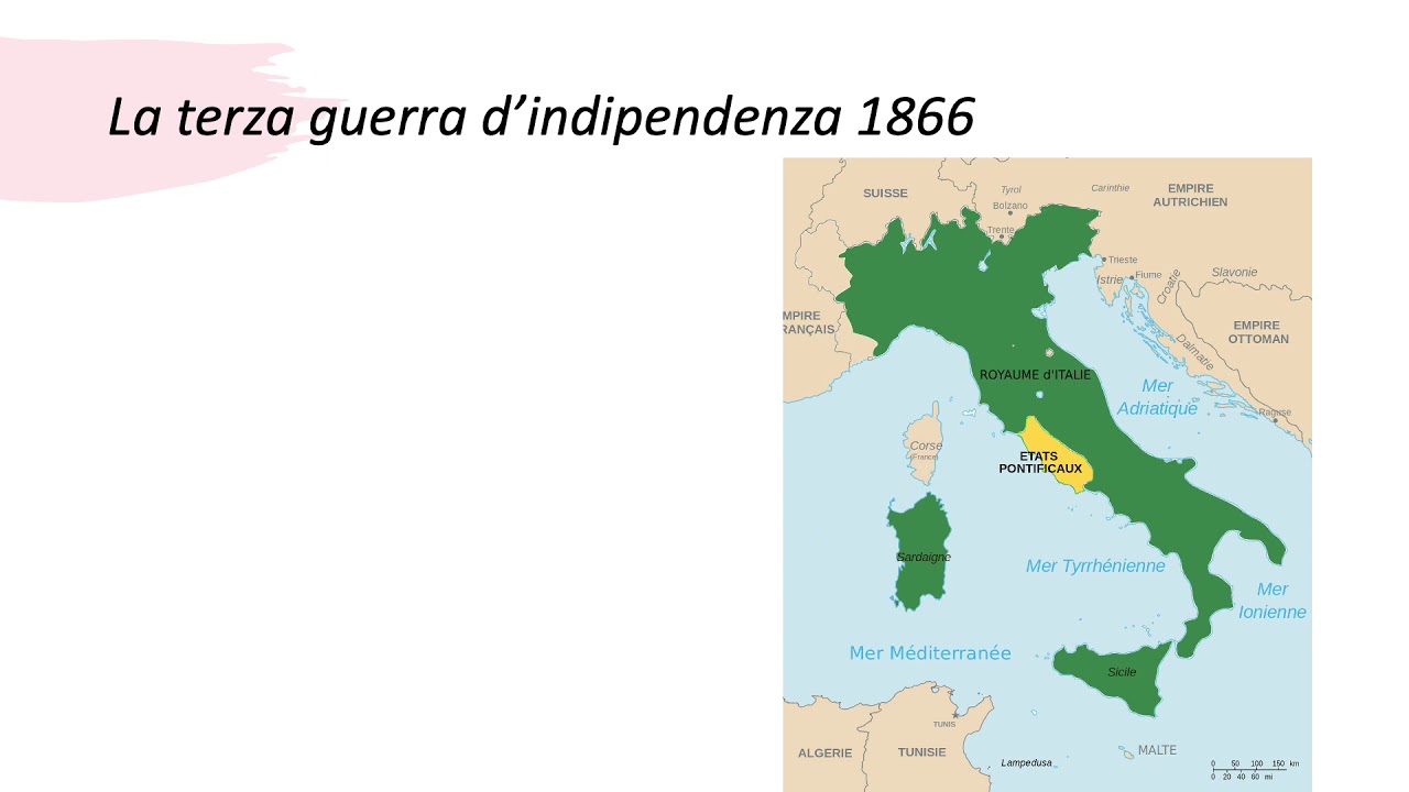 1861-1876: Destra al governo dell'Italia unita