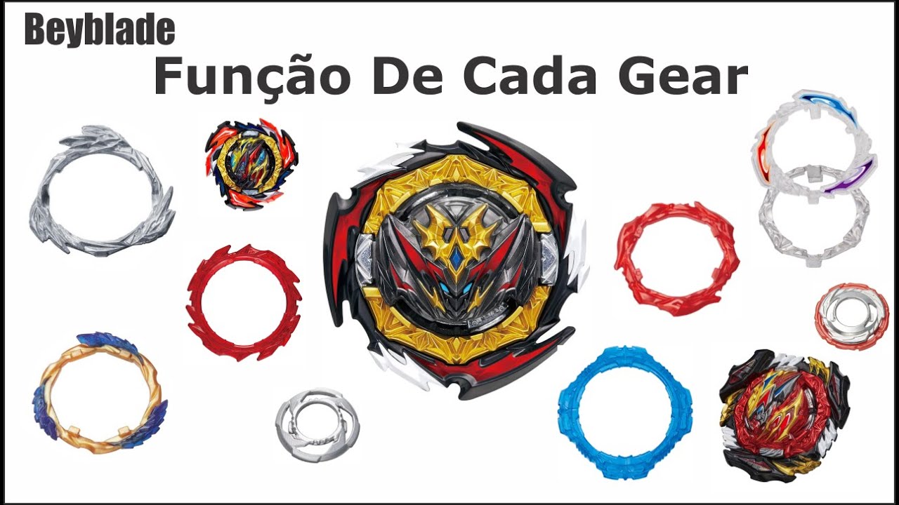 Qual é a função de cada Gear do Belial