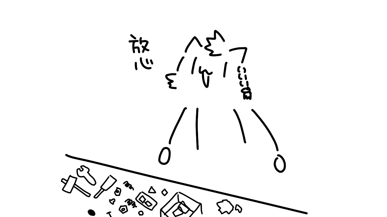 ゴールが見えなくて放心作業雑談【尾弐束タイガ】