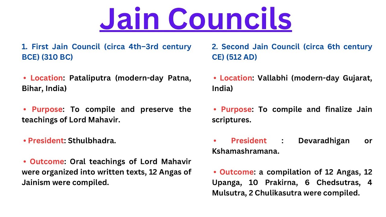 Jain Councils | #jainism