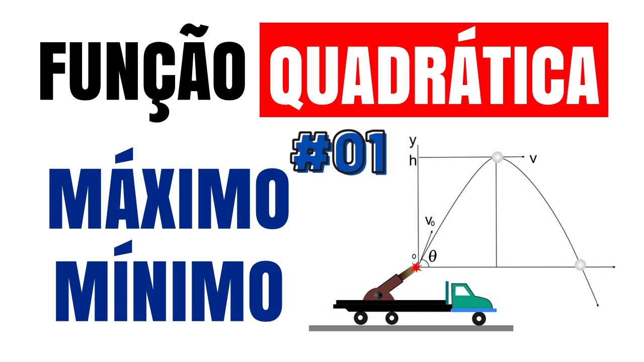 FUNÇÃO QUADRATICA | MÁXIMO E MÍNIMO #01