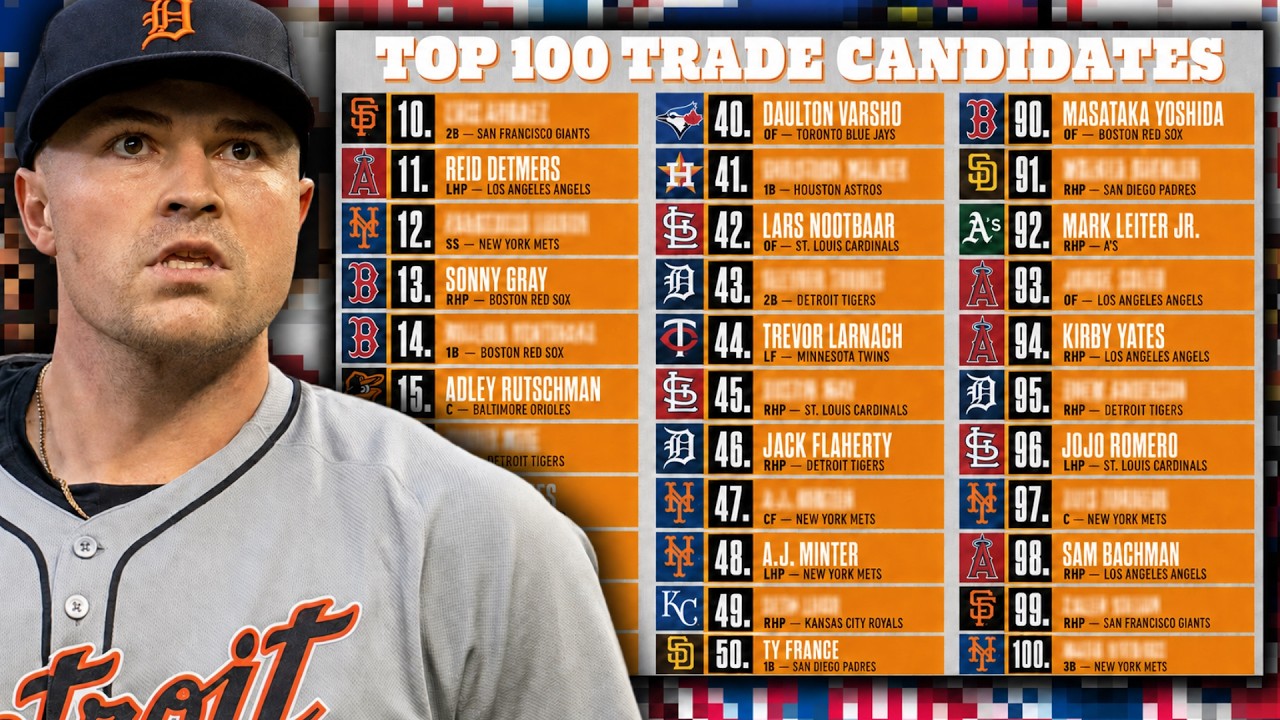 Ranking TOP 100 MLB Trade Candidates Right Now