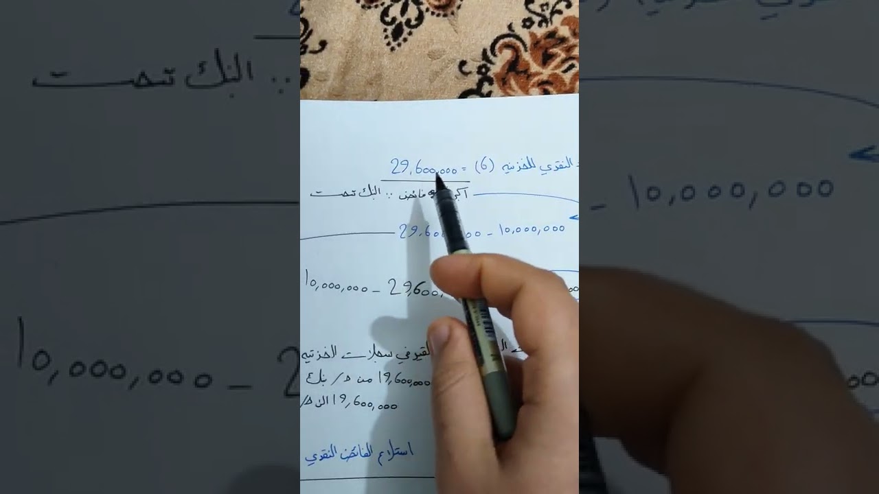 محاسبه حكوميه/شرح مسئلت الفصل الخامس م/الهيكل التنظيمي للنظام المحاسبي الحكومي ج2