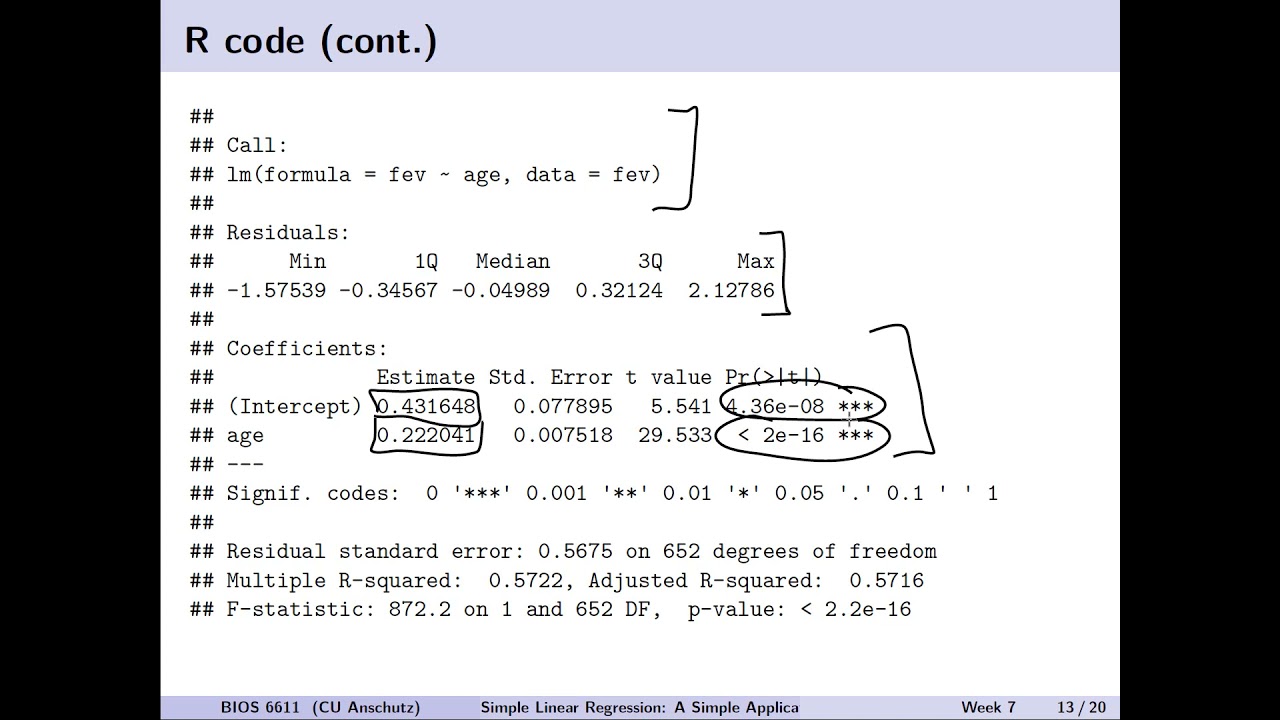 Simple Linear Regression: Inference and Interpretation