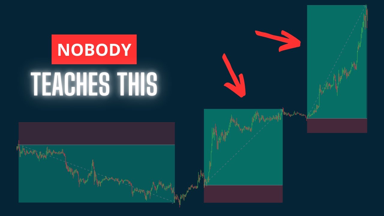 Unlock the Ultimate Trading Strategy: Master Fractal Geometry and Stop Losing Money