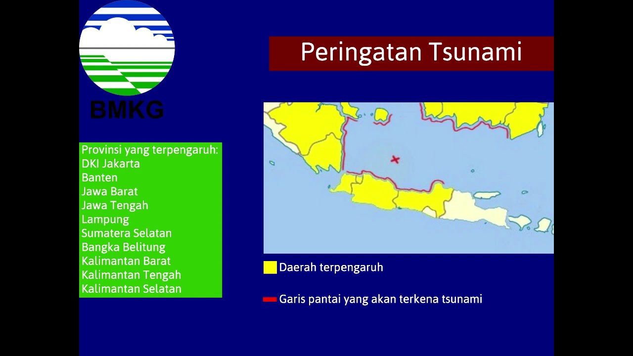 Indonesia Emergency Alert System [Concept]