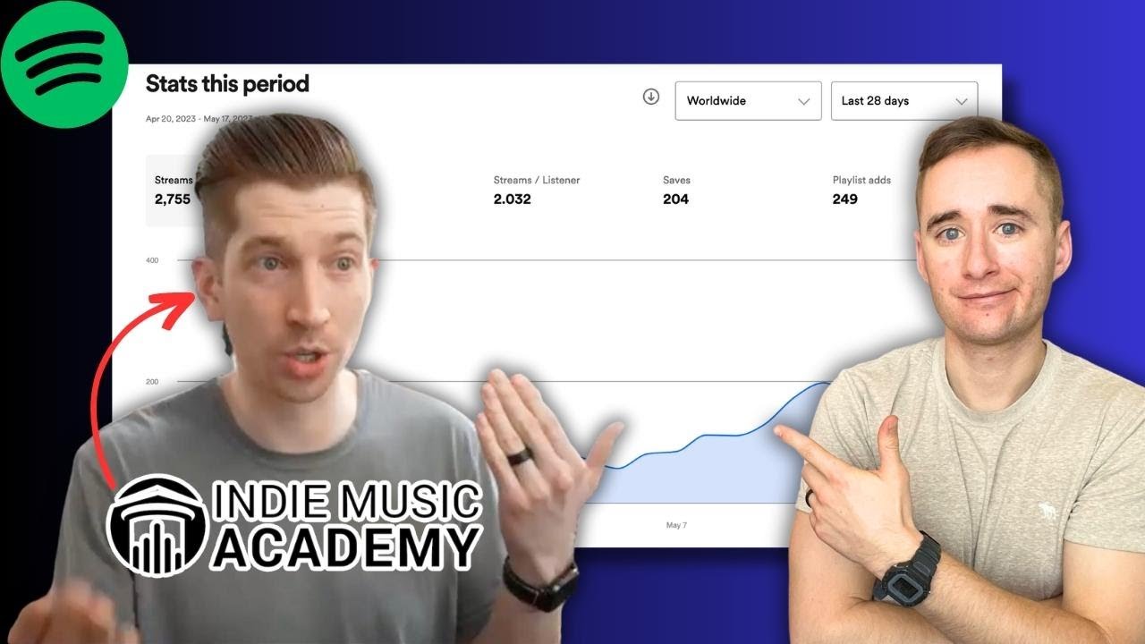 Scam vs. Good Playlisting: How to Tell the Difference (Ryan Waczek Interview)