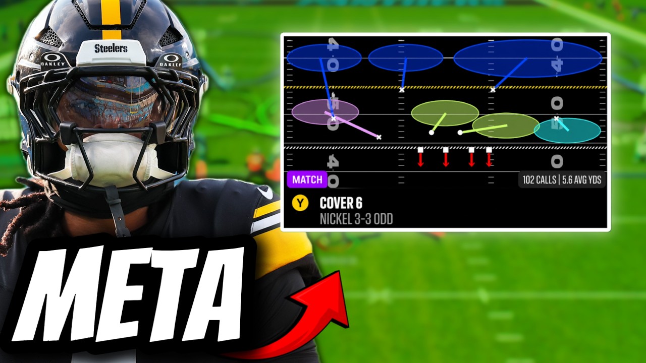 Лучшая META-защита в Madden 27!