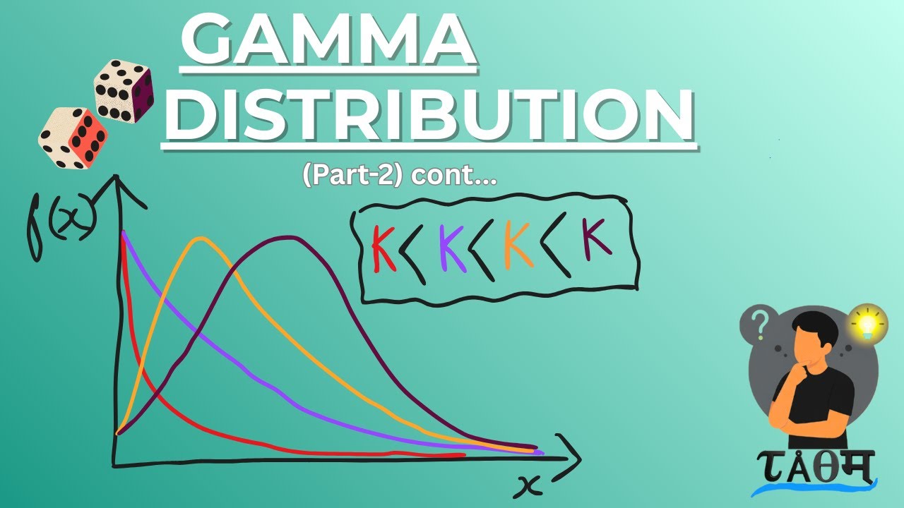 Gamma Distribution - Part1 | Intuition + Math + Applications.