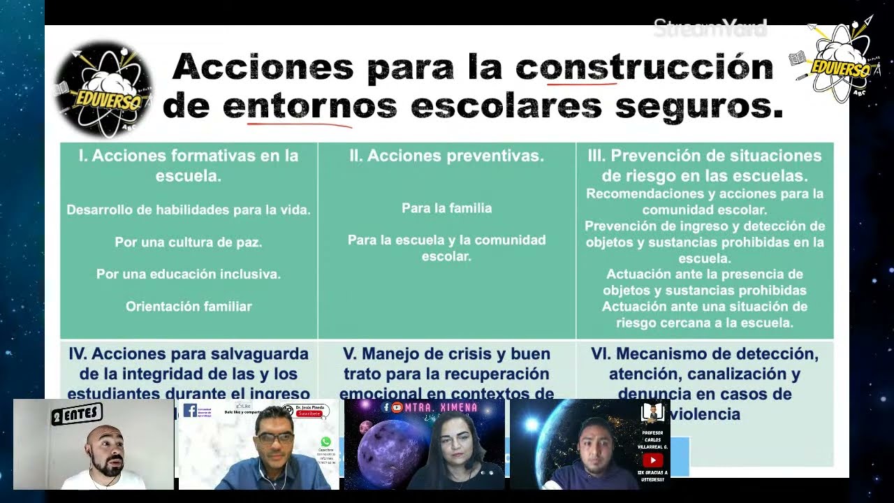 EDUVERSO 20.  ENTORNOS ESCOLARES SEGUROS