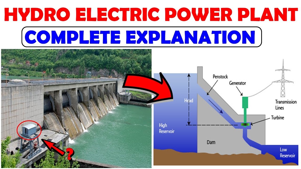 Hydro Electric Power Plant-எப்படி வேலை செய்கிறது ? | Construction And Operation | Explained In Tamil