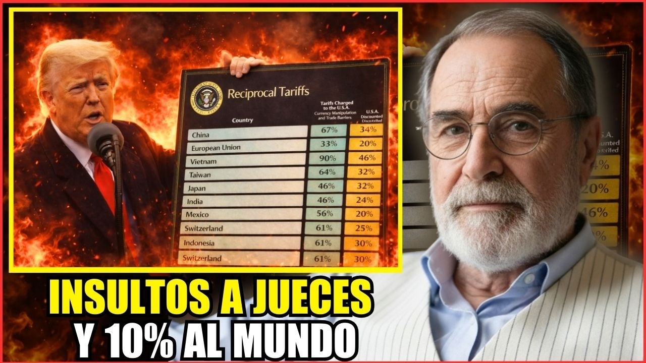 HACE 1 MINUTO: Trump desafía a Jueces y lanza ultimátum de ARANCELES