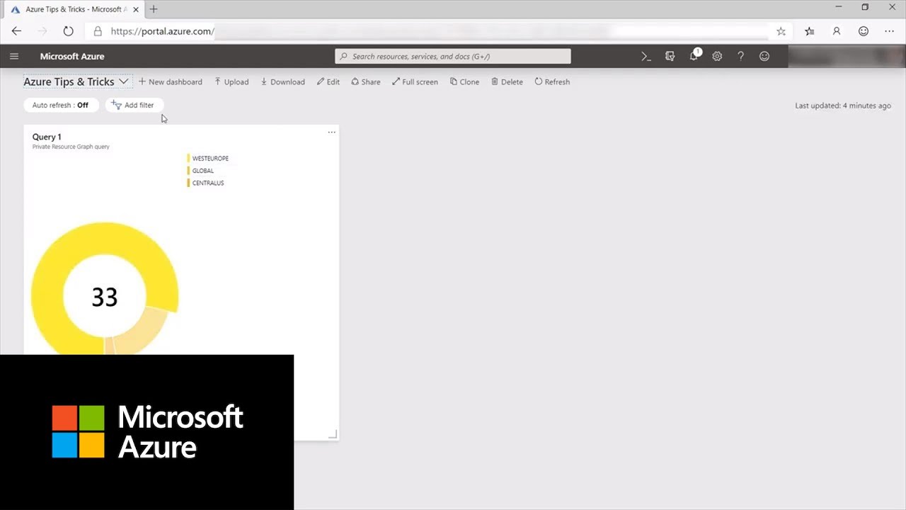 How to write queries and create dashboards using Azure Resource Graph | Azure Tips and Tricks