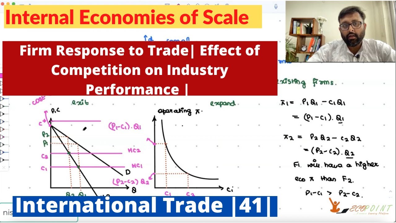 Internal Economies of Scale | Firm Responses to Trade | Trade affecting Industry Performance | 41 |