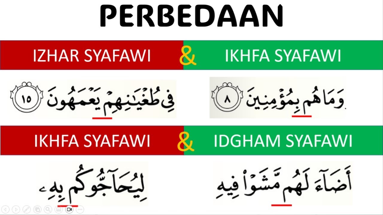 PERBEDAAN IZHAR SYAFAWI, IKHFA' SYAFAWI DAN IDGHAM SYAFAWI