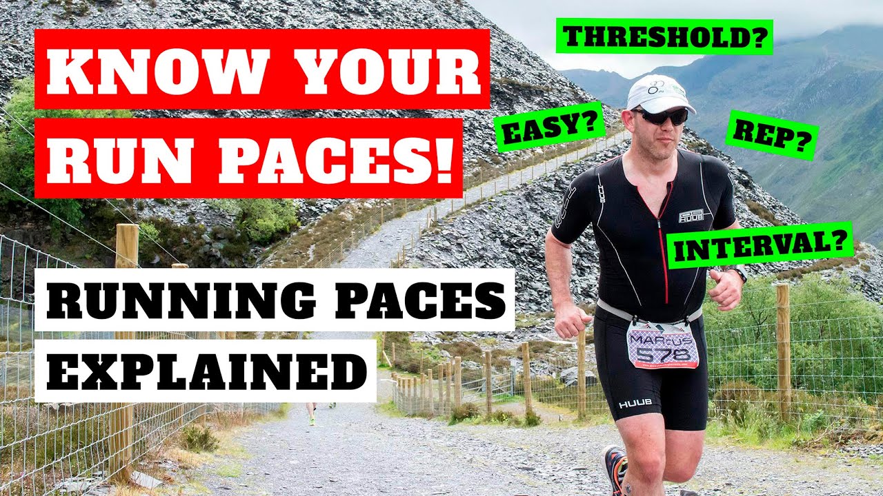 KNOW YOUR RUN PACES! WHAT PACE SHOULD I BE RUNNING AT? EASY / THRESHOLD / INTERVALS? HELP!