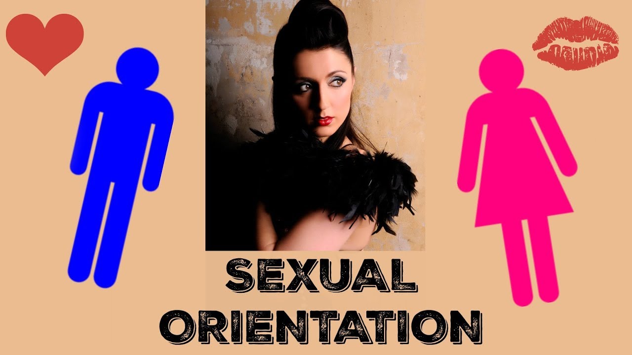 Sexual Orientation (Preference) | Learn British English Vocabulary | Lesbian, Gay, Straight, Bi 🌈