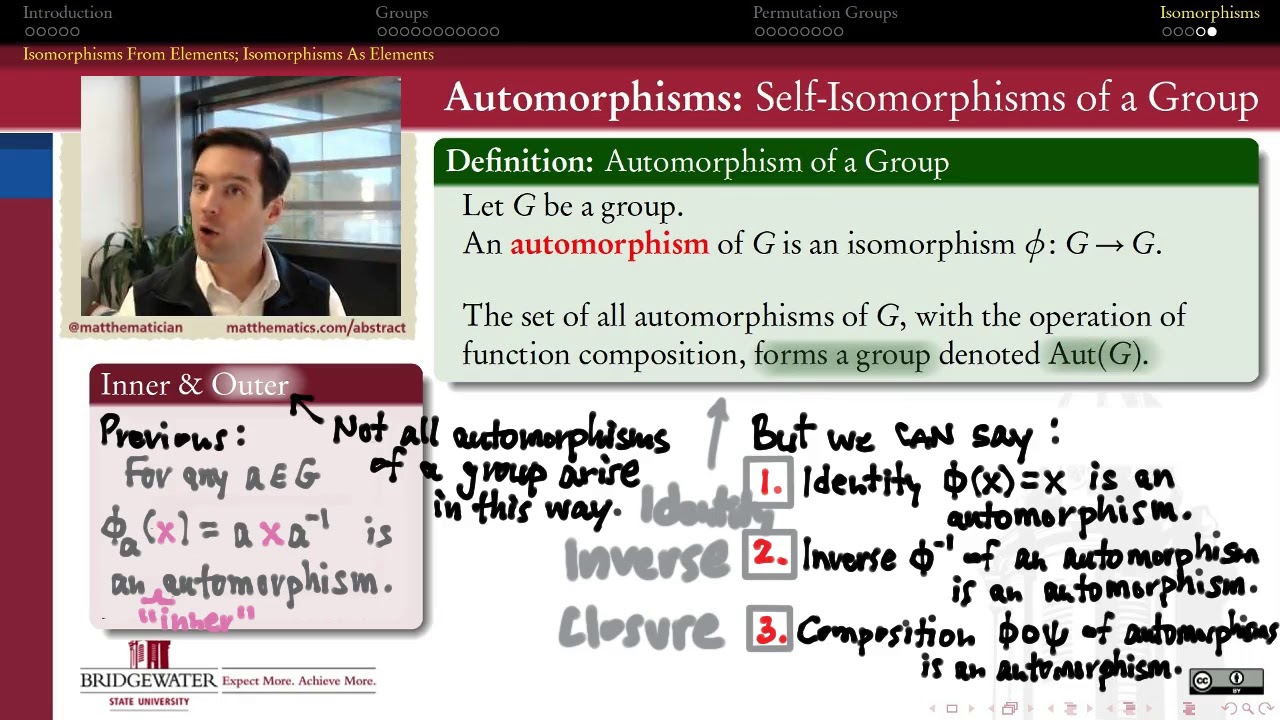 301.6G Automorphism Group of G