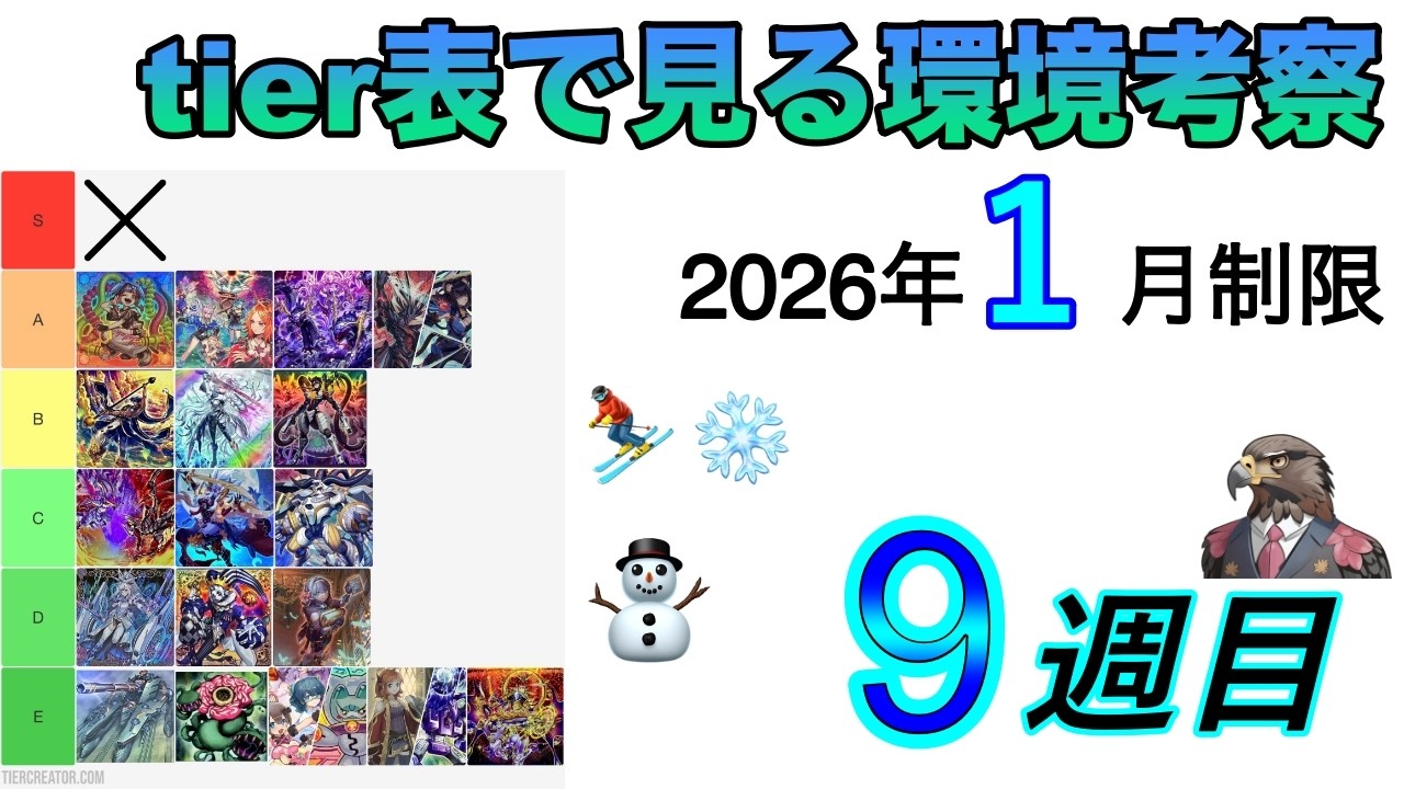 【CS優勝者が徹底解説！】2026年1月第9週の環境考察！【遊戯王】【関西tier表作成者】
