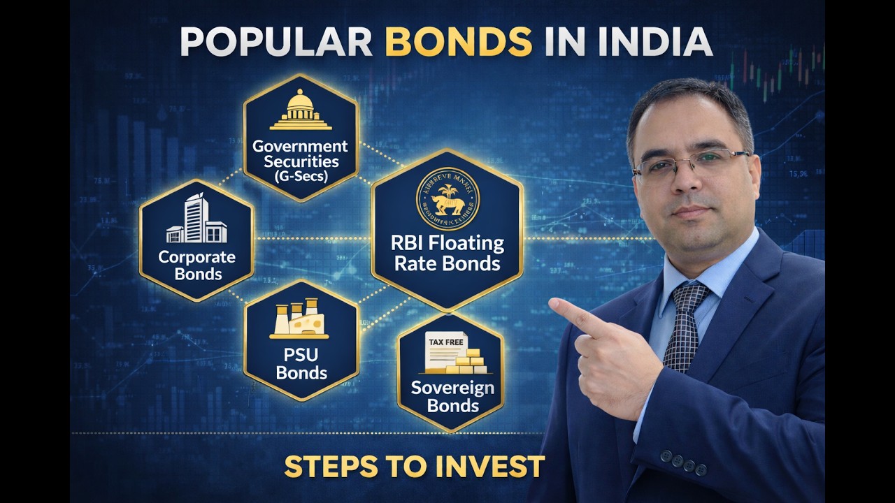 Types of Bonds in India | How to Invest in Bonds via RBI Portal (Step-by-Step)