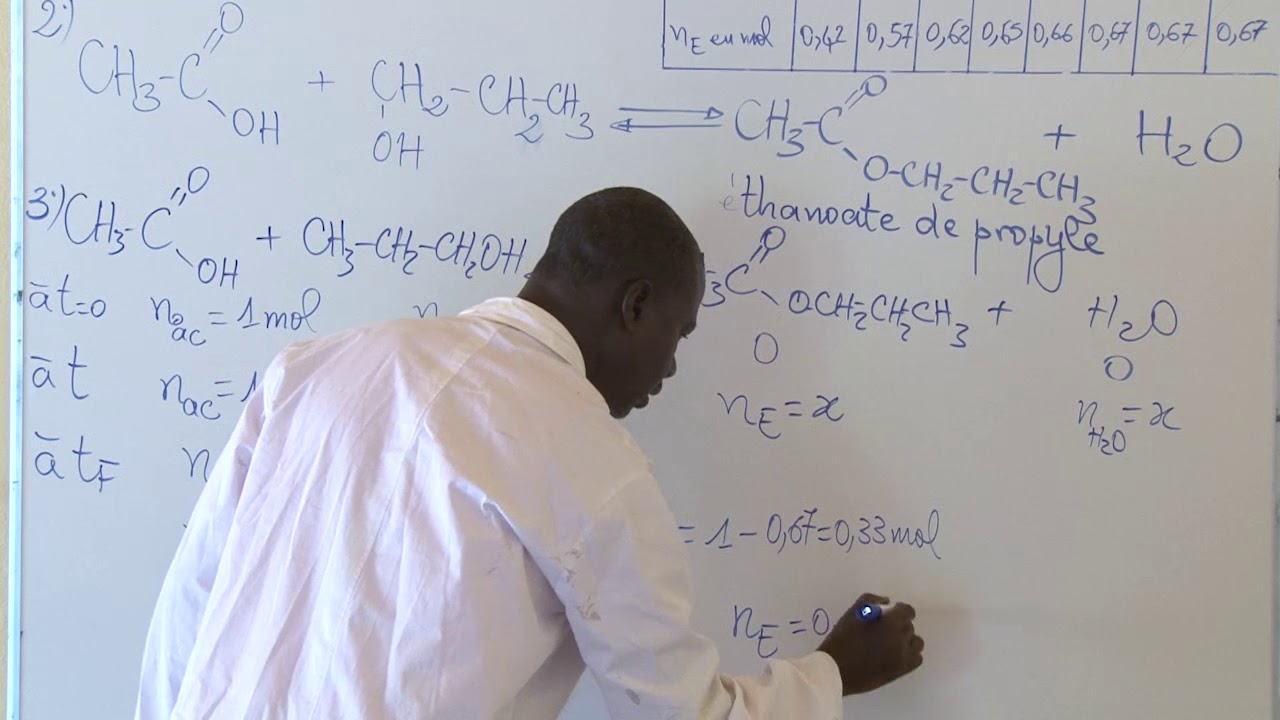 Esterification d'un alcool   composition du mélange et rendement