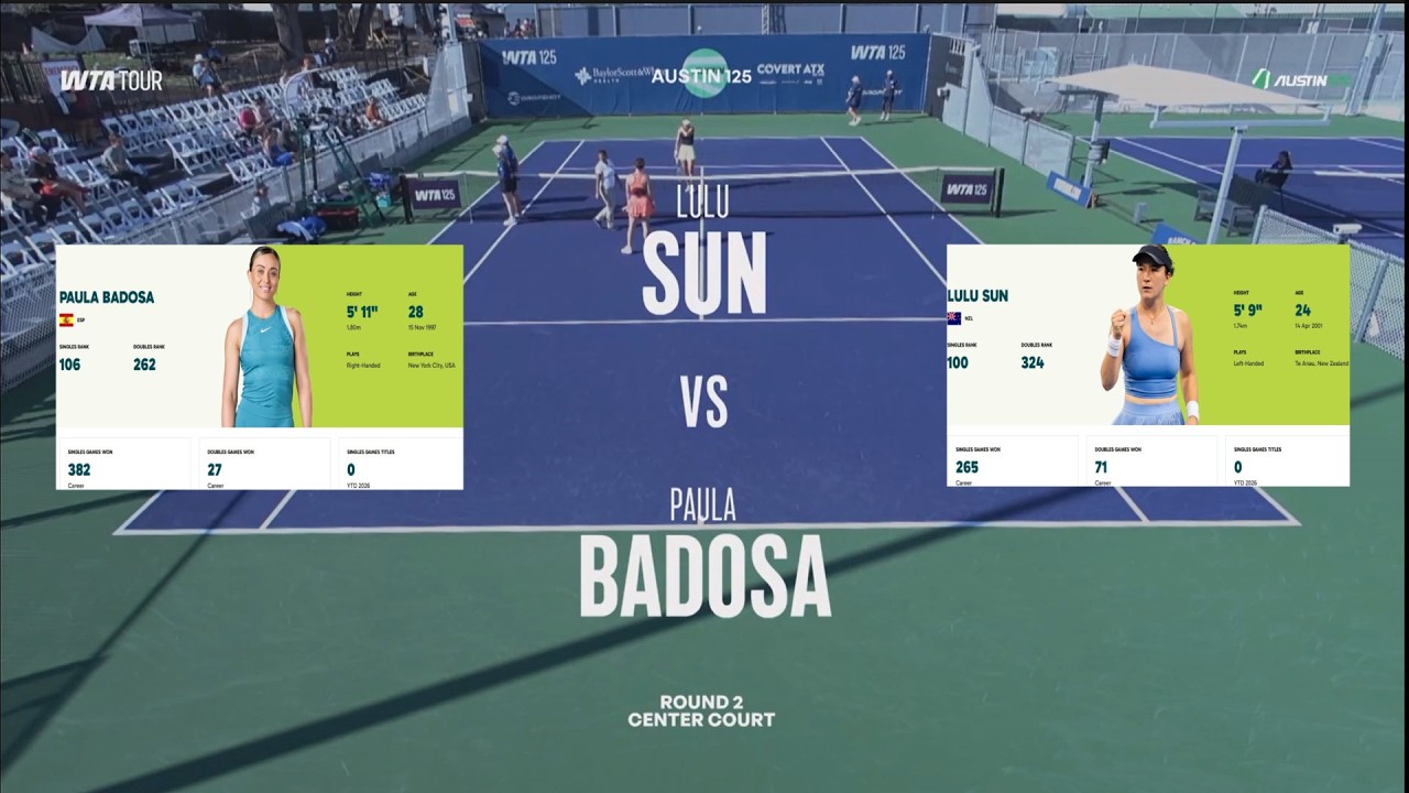 Lulu Sun (NZL) vs  (WC) Paula Badosa (ESP)  -  Game, Set, Match