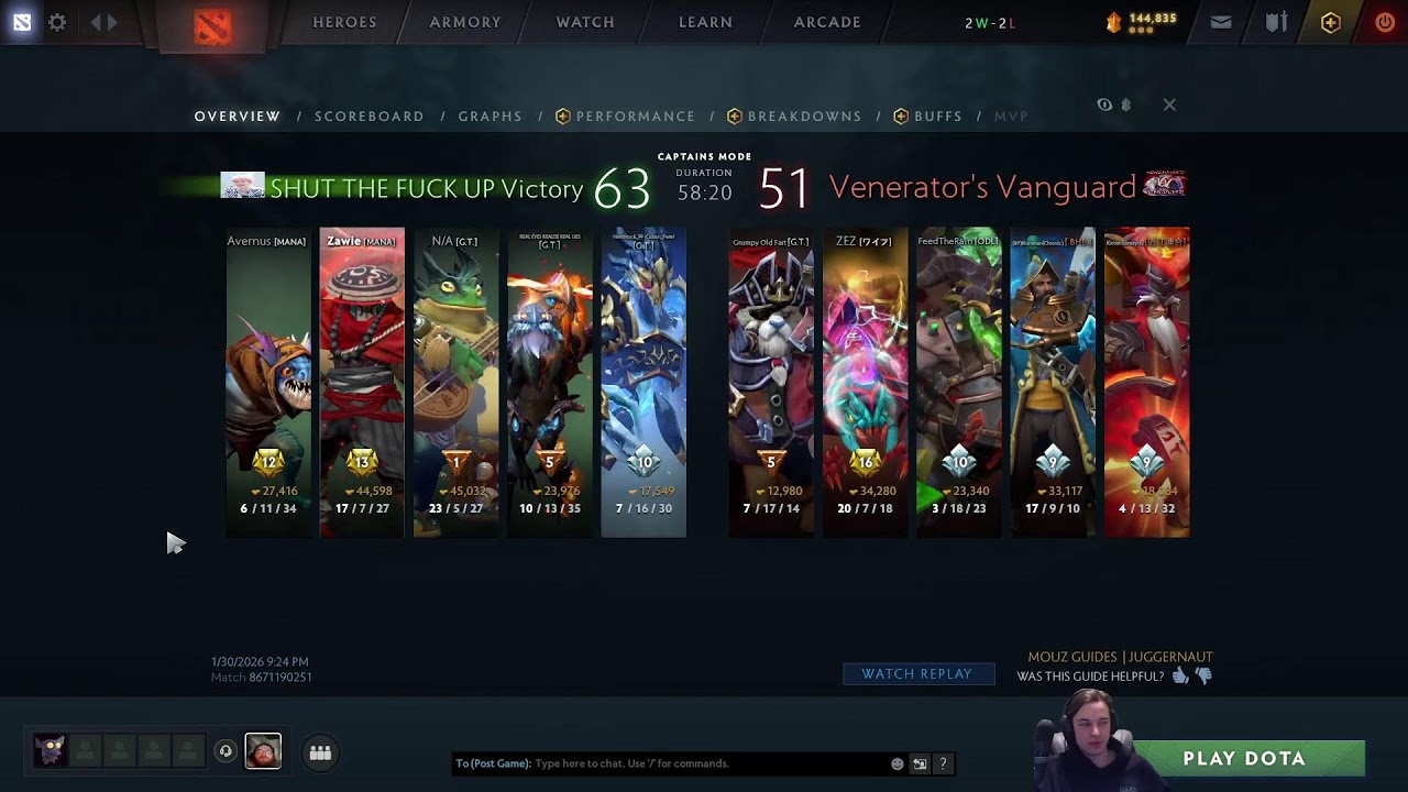 🔴 LOWEST WIN-RATE INHOUSER AT GT