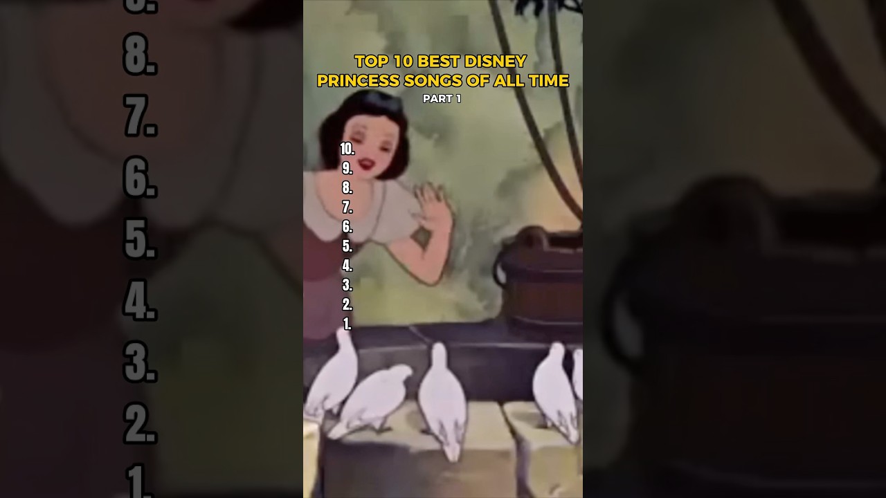 TOP 10 BEST DISNEY PRINCESS SONGS OF ALL TIME (PART1). #top10 #disney #princess #song #music