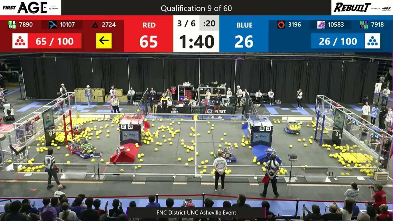 Qualification 9 - FNC District UNC Asheville Event