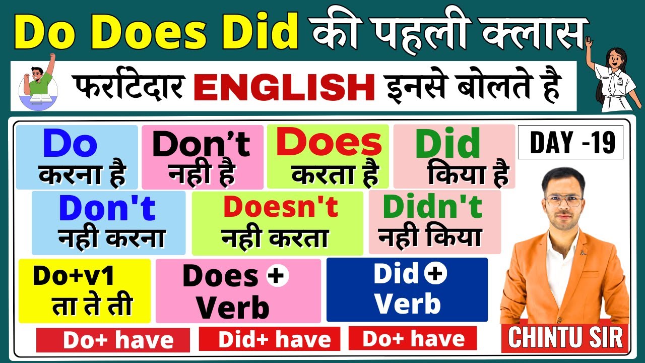 Do does did in spoken English | Do and Does | Do does and Did | Learn about Do and Does and Did 3