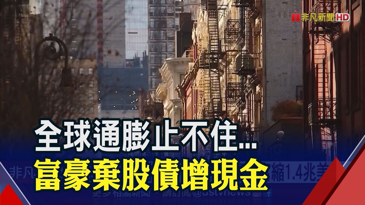 通膨升息股市挫...全球前500大富豪財富縮水1.4兆美元 56%富豪分散投資避險
