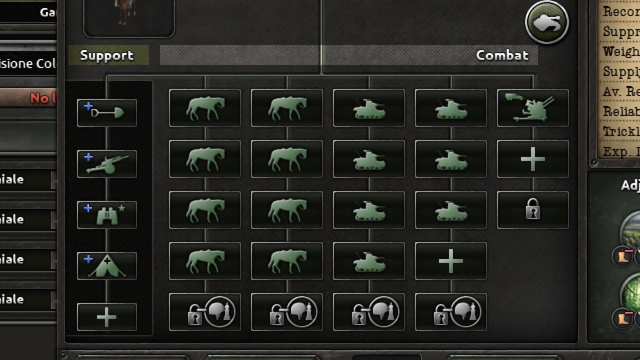 HoI4 mejor diseño de plantilla 2024 -  Blindados '36 + caballeria + rangers