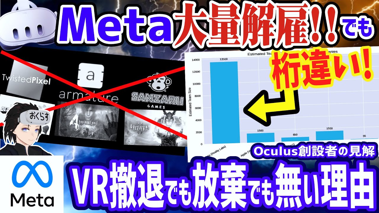 【Metaレイオフ】1500人解雇の裏にある『数字の真実』が意外すぎた【Oculus創設者の見解に納得】
