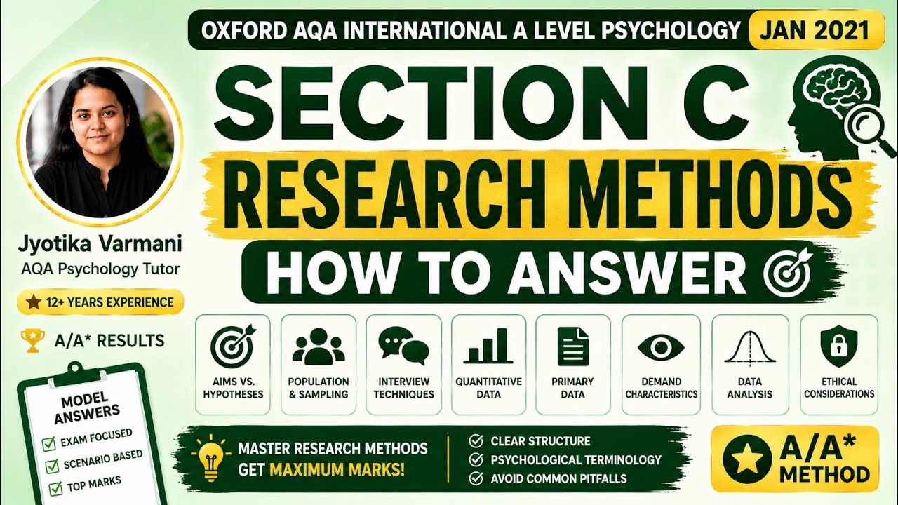 Oxford AQA Psychology Research Methods | Real Exam Questions Solved (Jan 2021) #alevelpsychology 