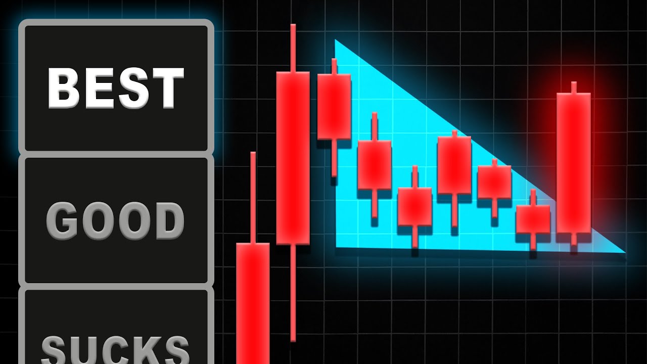 Ranking Best Chart Patterns In Trading (Tier List)