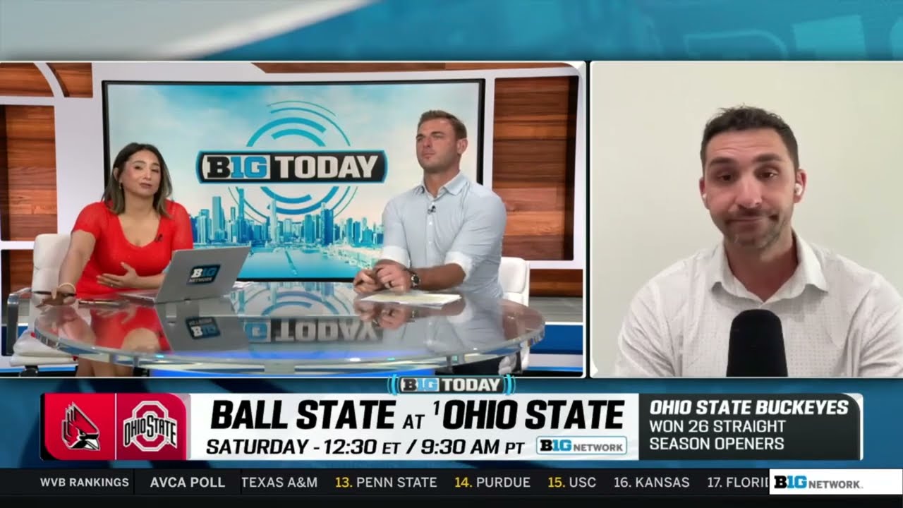 WEEK 1 PREVIEW: Ball State at Ohio State | Who Will Be the Leaders? | Ohio State Football