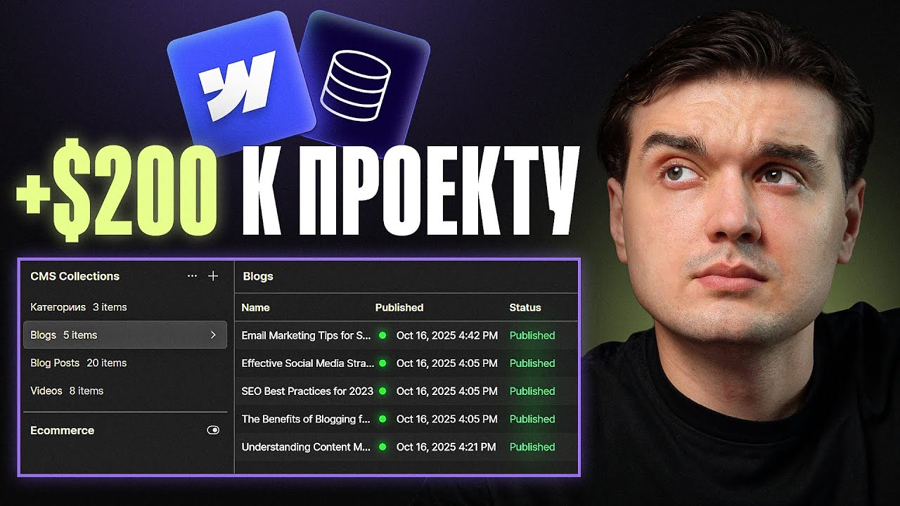 Webflow CMS 2025: Полный Гайд по Коллекциям для Начинающих