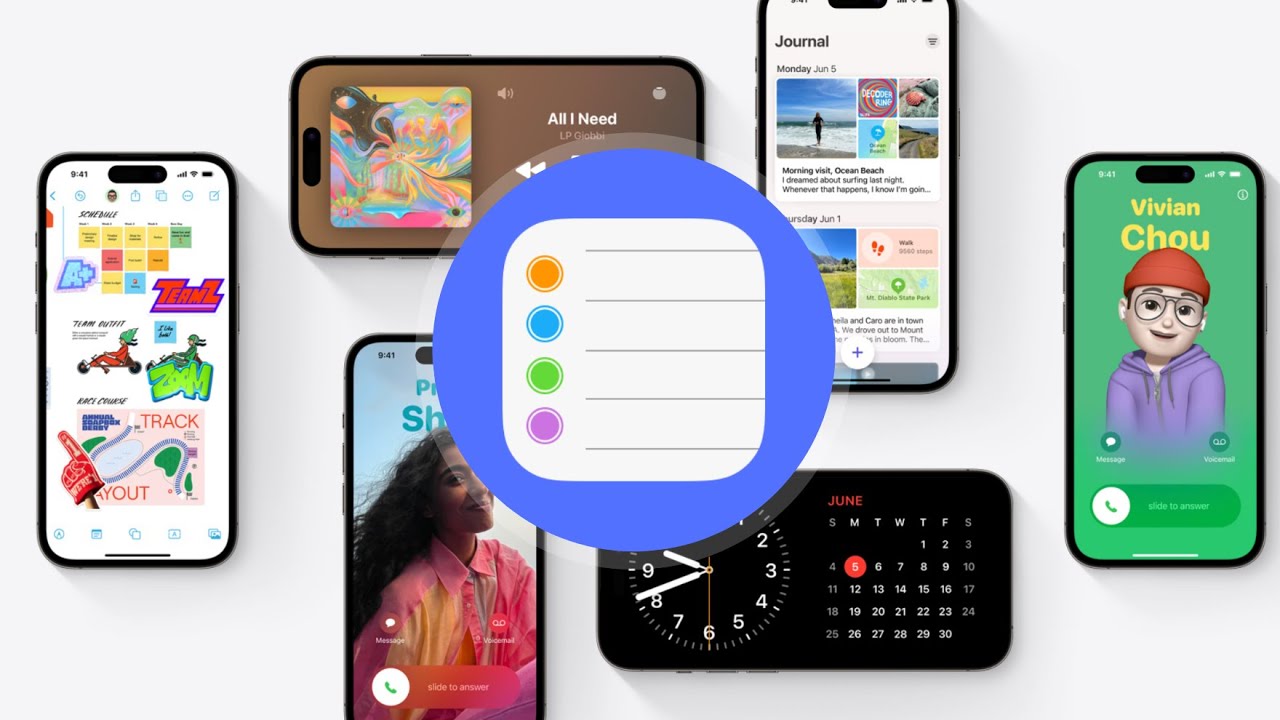 Apple Reminders представляет доски Kanban