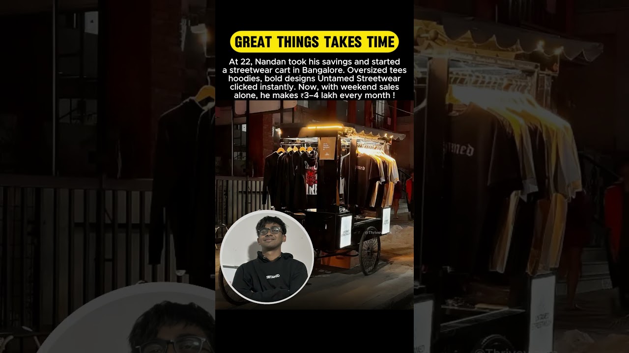 How a 22-Year-Old Built a Streetwear Brand on a Cart in Bangalore ! 
